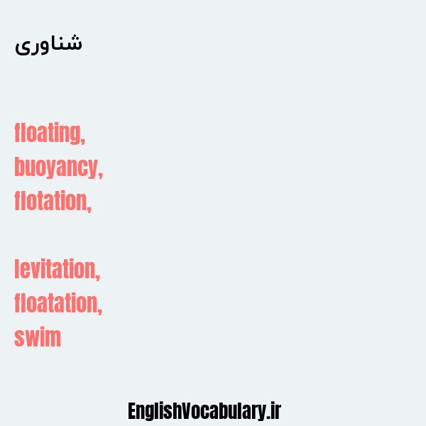 معنی و ترجمه "شناوری" به انگلیسی