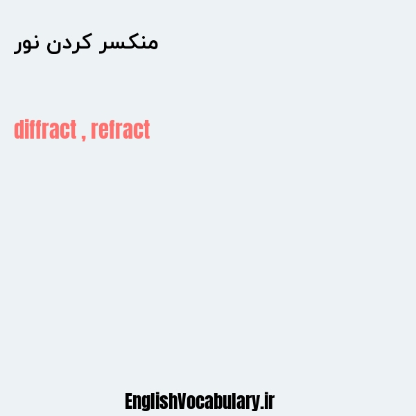 منکسر کردن نور به انگلیسی