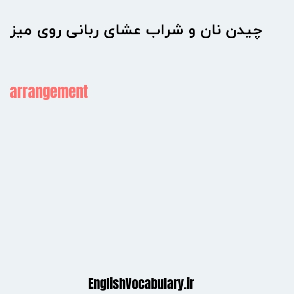 چیدن نان و شراب عشای ربانی روی میز به انگلیسی